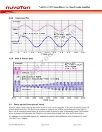 NAU8214YG Datasheet Page 18