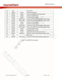 NAU83P20YG Datasheet Page 5