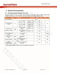 NAU83P20YG Datasheet Page 6