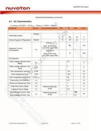 NAU83P20YG Datasheet Page 8