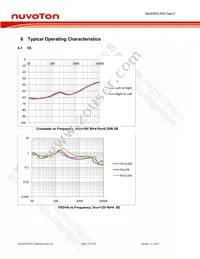 NAU83P20YG Datasheet Page 15