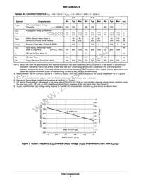 NB100EP223FAG Datasheet Page 5