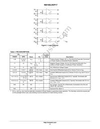 NB100LVEP17DTG Datasheet Page 2
