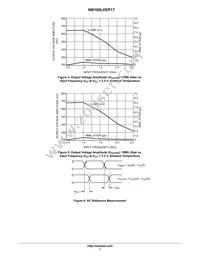 NB100LVEP17DTG Datasheet Page 7