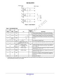 NB100LVEP91MNR2 Datasheet Page 2