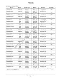 NB2308AI2HDTR2G Datasheet Page 9