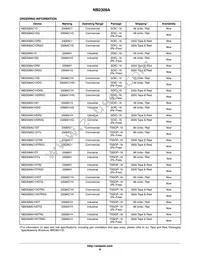 NB2309AI1HDT Datasheet Page 8