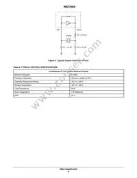 NB2760ASNR2G Datasheet Page 6