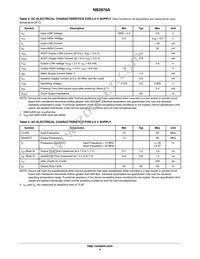 NB2870ASNR2G Datasheet Page 4
