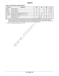 NB2879ASNR2G Datasheet Page 4