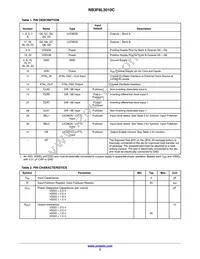 NB3F8L3010CMNTWG Datasheet Page 3