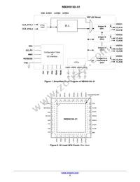 NB3H5150-01MNTXG Datasheet Page 2