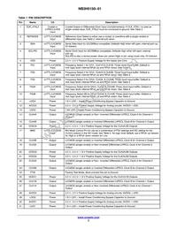 NB3H5150-01MNTXG Datasheet Page 3