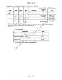 NB3H5150-01MNTXG Datasheet Page 8