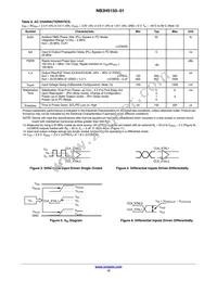 NB3H5150-01MNTXG Datasheet Page 12