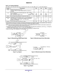 NB3H5150MNTXG Datasheet Page 12