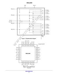 NB3L208KMNTXG Datasheet Page 2