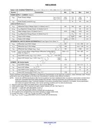 NB3L8504SDTR2G Datasheet Page 4