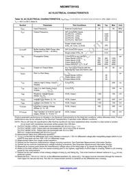 NB3M8T3910GMNR2G Datasheet Page 8