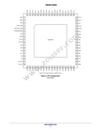 NB3N1900KMNG Datasheet Page 3