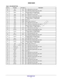 NB3N1900KMNG Datasheet Page 6