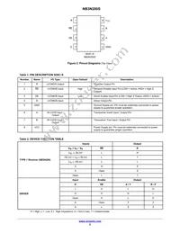 NB3N200SDG Datasheet Page 2