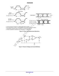 NB3N200SDG Datasheet Page 9