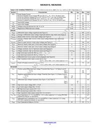 NB3N206SDR2G Datasheet Page 5