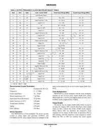 NB3N3020DTR2G Datasheet Page 3