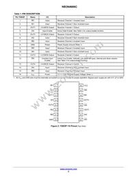 NB3N4666CDTR2G Datasheet Page 2