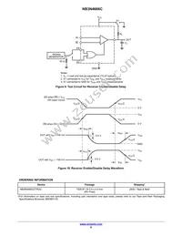 NB3N4666CDTR2G Datasheet Page 8