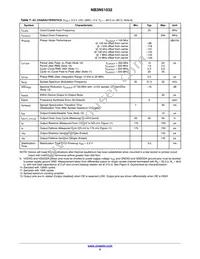 NB3N51032DTR2G Datasheet Page 5