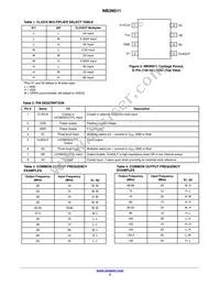 NB3N511DR2G Datasheet Page 2
