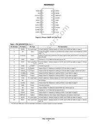 NB3N65027DTG Datasheet Page 2