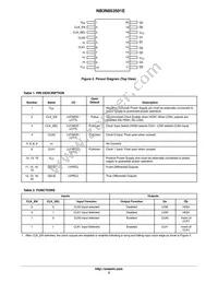 NB3N853501EDTR2G Datasheet Page 2