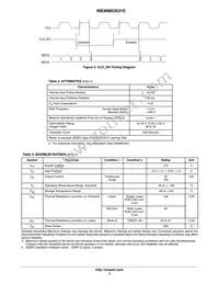 NB3N853531EDTG Datasheet Page 3