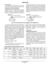 NB3V63143G00MNR2G Datasheet Page 6