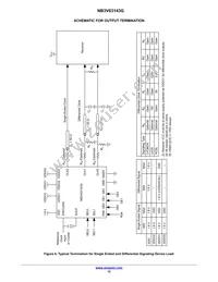 NB3V63143G00MNR2G Datasheet Page 12