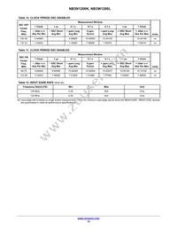 NB3W1200LMNTXG Datasheet Page 12