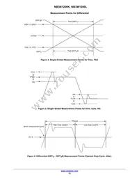 NB3W1200LMNTXG Datasheet Page 13