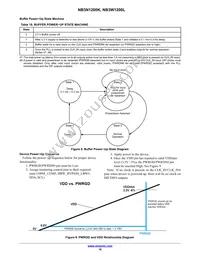 NB3W1200LMNTXG Datasheet Page 16