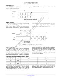 NB3W1200LMNTXG Datasheet Page 17