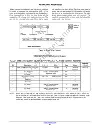 NB3W1200LMNTXG Datasheet Page 20