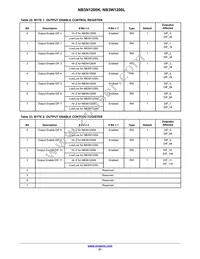 NB3W1200LMNTXG Datasheet Page 21