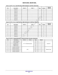 NB3W1200LMNTXG Datasheet Page 22