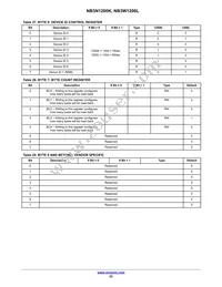 NB3W1200LMNTXG Datasheet Page 23