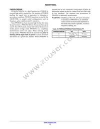 NB3W1900LMNG Datasheet Page 12