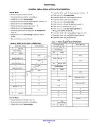 NB3W1900LMNG Datasheet Page 14