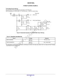 NB3W1900LMNG Datasheet Page 19