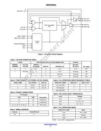 NB3W800LMNG Datasheet Page 2